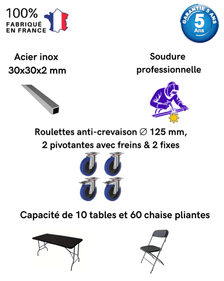 Chariot EXCLUSIF pour 10 tables + 60 chaises – Image 4